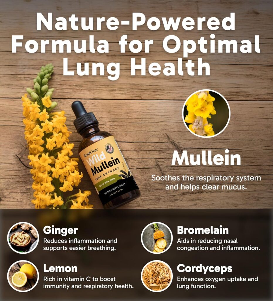RESPICLEAR INGREDIENTS